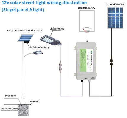 IEC62133 Solar Street Light Battery Lifepo4 12V 25AH ze złączami